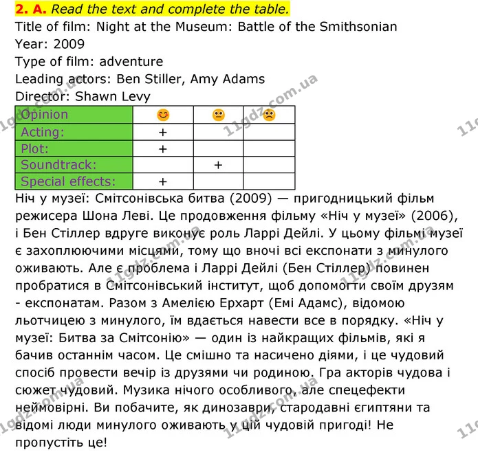 2. A. Read the text and complete the table. — ГДЗ Англійська мова 6 клас Мітчелл