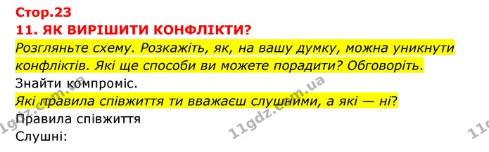 Розгляньте схему. Розкажіть, як, на вашу думку, можна уникнути конфліктів. Які ще способи ви можете порадити? Обговоріть. — ГДЗ Я досліджую світ 3 клас Грущинська (1 частина)