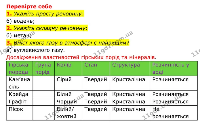 1. Використовуючи додаткові джерела інформації, наведіть власні приклади простих і складних речовин. — ГДЗ Пізнаємо природу 6 клас Мідак