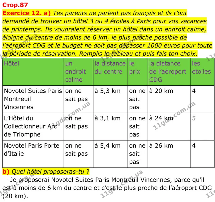 Exercice 12. a) Tes parents ne parlent pas français et ils t’ont demandé de trouver un hôtel 3 ou 4 étoiles à Paris pour vos vacances — ГДЗ Французька мова 8 клас Чумак 2025