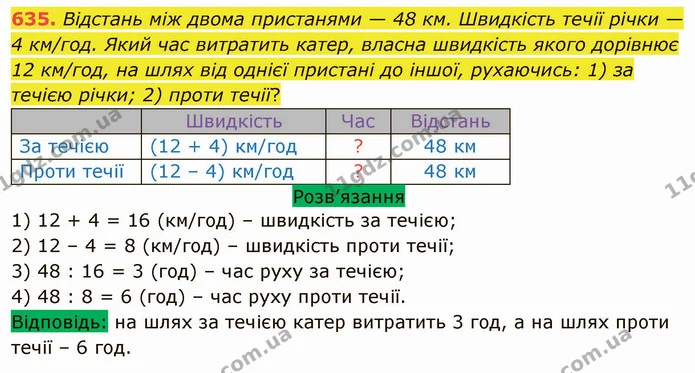 635. Відстань між двома пристанями — 48 км. Швидкість течії річки — 4 км/год. Який час витратить катер, власна швидкість якого дорівнює — ГДЗ Математика 5 клас Тарасенкова 2022