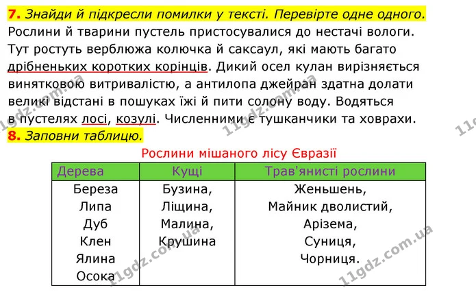 7. Знайди й підкресли помилки у тексті. Перевірте одне одного. — ГДЗ Робочий зошит Я досліджую світ 4 клас Гільберг