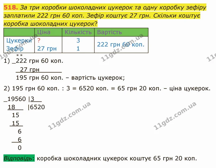 518. За три коробки шоколадних цукерок та одну коробку зефіру заплатили 222 грн 60 коп. Зефір коштує 27 грн. Скільки коштує коробка — ГДЗ Математика 4 клас Оляницька