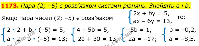 1173. Пара (2; –5) є розв’язком системи рівнянь. Знайдіть а і b. — ГДЗ Алгебра 7 клас Істер 2024