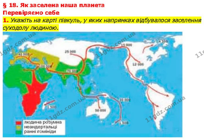 1. Укажіть на карті півкуль, у яких напрямках відбувалося заселення суходолу людиною. — ГДЗ Географія 7 клас Гільберг