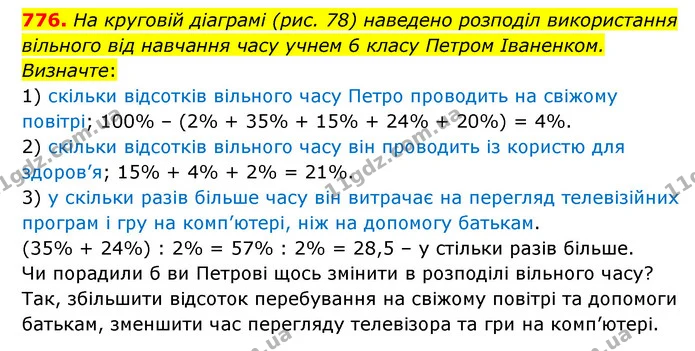 776. На круговій діаграмі (рис. 78) наведено розподіл використання вільного від навчання часу учнем 6 класу Петром Іваненком. Визначте: — ГДЗ Математика 6 клас Мерзляк 2023 1-2 ч.