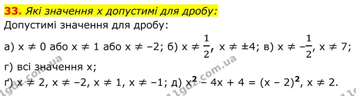 33. Які значення х допустимі для дробу: — ГДЗ Алгебра 8 клас Бевз