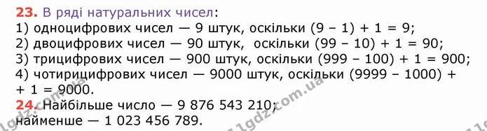 ГДЗ Математика 5 клас Тарасенкова — ГДЗ Математика 5 клас Тарасенкова