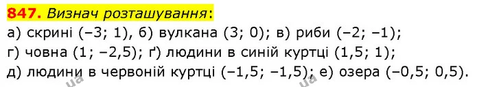 847. Визнач розташування: — ГДЗ Математика 6 клас Бевз 1-2 ч.