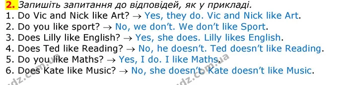 2 — ГДЗ Зошит Англійська мова 3 клас Карпюк — ГДЗ Зошит Англійська мова 3 клас Карпюк