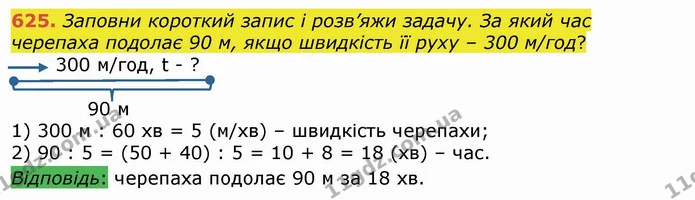 625. Заповни короткий запис і розв’яжи задачу. За який час черепаха подолає 90 м, якщо швидкість її руху – 300 м/год? — ГДЗ Математика 4 клас Лишенко 1-2 ч.