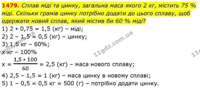 1479. Сплав міді та цинку, загальна маса якого 2 кг, містить 75 % міді. Скільки грамів цинку потрібно додати до цього сплаву, щоб — ГДЗ Математика 6 клас Кравчук 2023