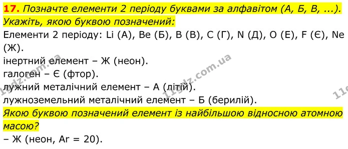 17. Позначте елементи 2 періоду буквами за алфавітом (А, Б, В, ...). Укажіть, якою буквою позначений: — ГДЗ Хімія 8 клас Мідак