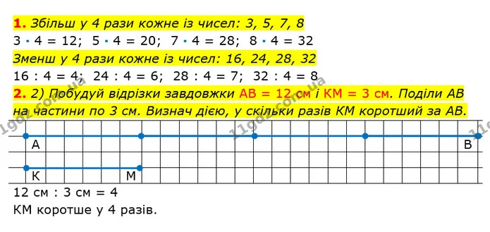 1. Збільш у 4 рази кожне із чисел: 3, 5, 7, 8 — ГДЗ Математика 2 клас Лишенко