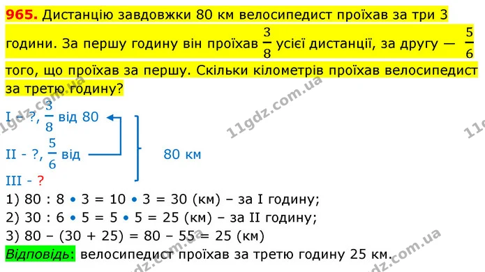 965. Дистанцію завдовжки 80 км велосипедист проїхав за три 3 години. За першу годину він проїхав 38 усієї дистанції, за другу — 56 — ГДЗ Математика 5 клас Кравчук