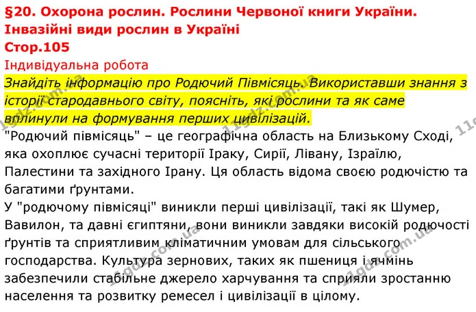 Знайдіть інформацію про Родючий Півмісяць. Використавши знання з історії стародавнього світу, поясніть, які рослини та як саме вплинули — ГДЗ Біологія 7 клас Тагліна