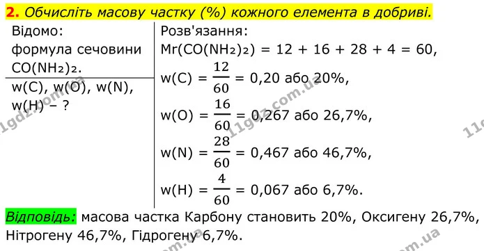 2. Обчисліть масову частку (%) кожного елемента в добриві. — ГДЗ Хімія 8 клас Мідак
