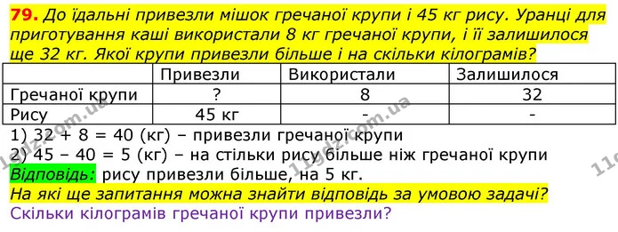 79. До їдальні привезли мішок гречаної крупи і 45 кг рису. Уранці для приготування каші використали 8 кг гречаної крупи, і її — ГДЗ Математика 3 клас Лишенко (1, 2 частина)