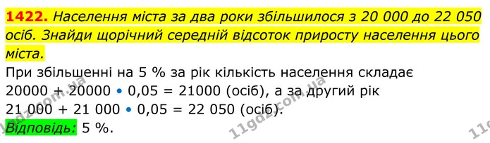 1422. Населення міста за два роки збільшилося з 20 000 до 22 050 осіб. Знайди щорічний середній відсоток приросту населення цього — ГДЗ Алгебра 8 клас Бевз