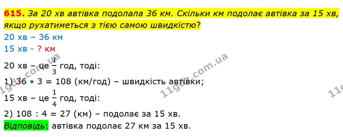 615. За 20 хв автівка подолала 36 км. Скільки км подолає автівка за 15 хв, якщо рухатиметься з тією самою швидкістю? — ГДЗ Математика 5 клас Істер 2022