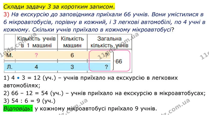 Стор. 121 — Стр.121 (2.2) — ГДЗ Математика 3 клас Скворцова 1-2 ч. — ГДЗ Математика 3 клас Скворцова 1-2 ч.