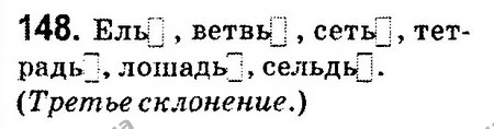 148 — ГДЗ Русский язык 4 класс Сильнова, Каневская 2015