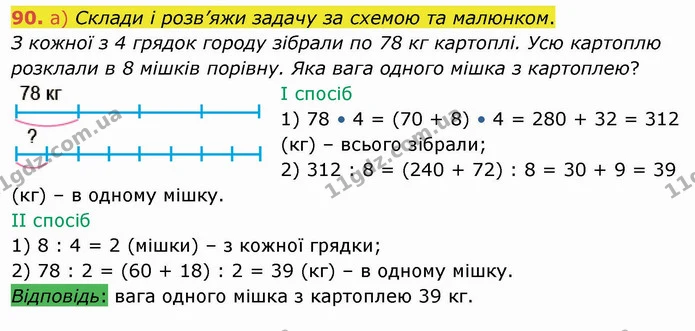 90. а) Склади і розв’яжи задачу за схемою та малюнком. — ГДЗ Математика 4 клас Заїка