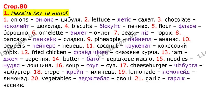 Стор. 80 — 1 — ГДЗ Англійська мова 3 клас Мітчелл — ГДЗ Англійська мова 3 клас Мітчелл