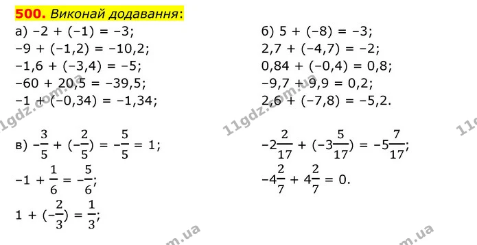 500. Виконай додавання: — ГДЗ Математика 6 клас Бевз 1-2 ч.