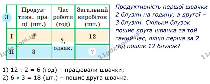 71. Склади задачі за короткими записами. Розв’яжи задачу 1. Розв’яжи задачі 2–6. — частина 3 — ГДЗ Математика 5 клас Скворцова 2022