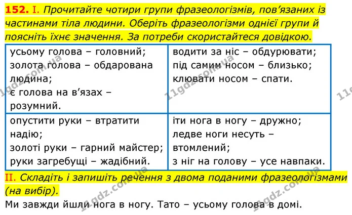 152. І. Прочитайте чотири групи фразеологізмів, пов’язаних із частинами тіла людини. Оберіть фразеологізми однієї групи й поясніть їхнє — ГДЗ Українська мова 6 клас Заболотний 2023