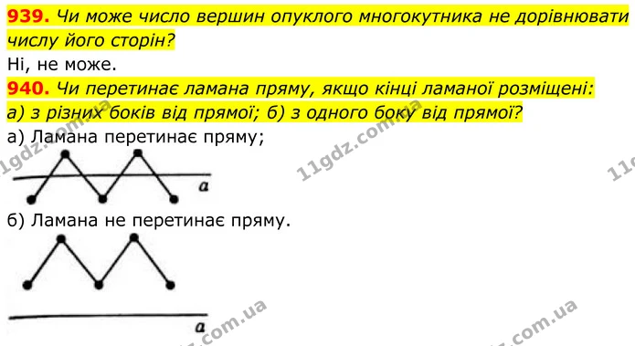 939. Чи може число вершин опуклого многокутника не дорівнювати — ГДЗ Геометрія 8 клас Бевз