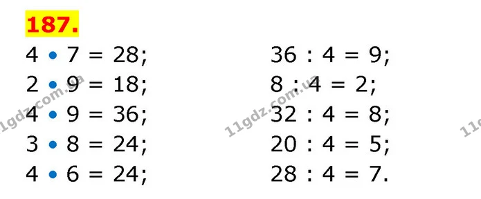 ГДЗ Математика 3 клас Будна 1-2 ч. — ГДЗ Математика 3 клас Будна 1-2 ч.