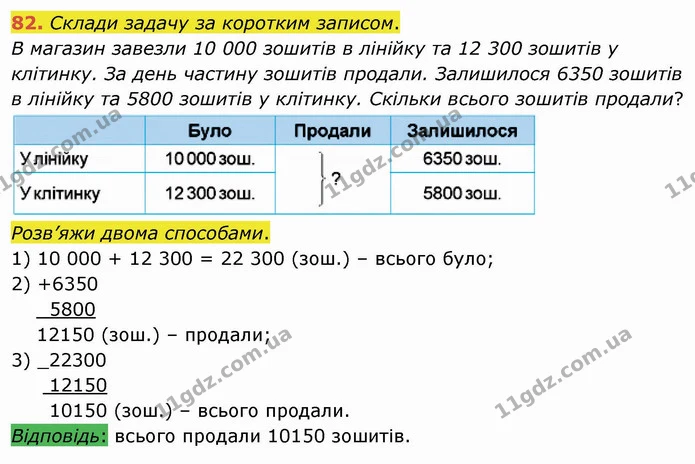 82. Склади задачу за коротким записом. — ГДЗ Математика 4 клас Лишенко 1-2 ч.