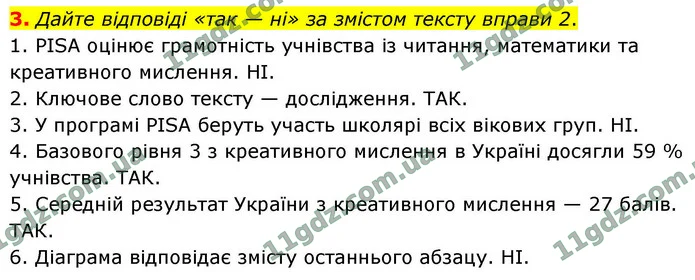 3. Дайте відповіді «так — ні» за змістом тексту вправи 2. — ГДЗ Українська мова 9 клас Авраменко 2026