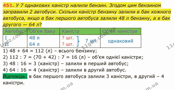 451. У 7 однакових каністр налили бензин. Згодом цим бензином заправили 2 автобуси. Скільки каністр бензину залили в бак кожного — ГДЗ Математика 4 клас Оляницька