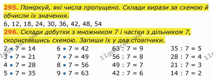 295. Поміркуй, які числа пропущено. Склади вирази за схемою й обчисли їх значення. — ГДЗ Математика 3 клас Листопад 1-2 ч.