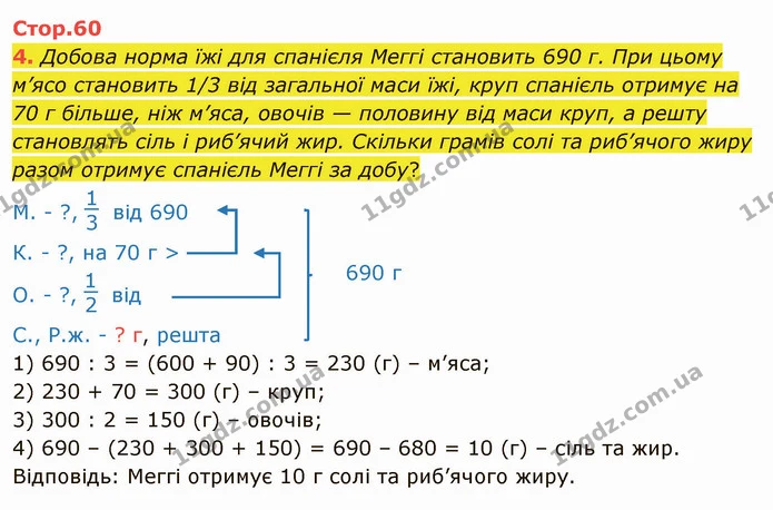 4. Добова норма їжі для спанієля Меггі становить 690 г. При цьому м’ясо становить 1/3 від загальної маси їжі, круп спанієль отримує на — ГДЗ Математика 4 клас Скворцова