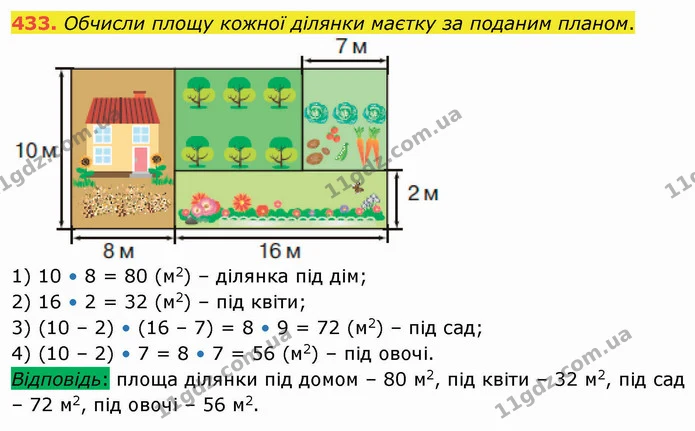 433. Обчисли площу кожної ділянки маєтку за поданим планом. — ГДЗ Математика 4 клас Оляницька