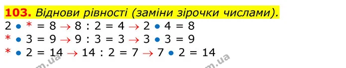 103. Віднови рівності (заміни зірочки числами). — ГДЗ Математика 3 клас Листопад 1-2 ч.