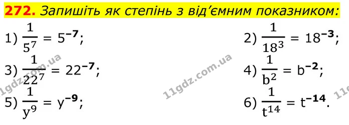 272. Запишіть як степінь з від’ємним показником: — ГДЗ Алгебра 8 клас Тарасенкова