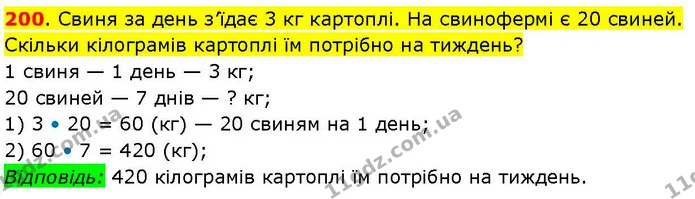 200. Свиня за день з’їдає 3 кг картоплі. На свинофермі є 20 свиней. Скільки кілограмів картоплі їм потрібно на тиждень? — ГДЗ Математика 3 клас Козак 1-2 ч.