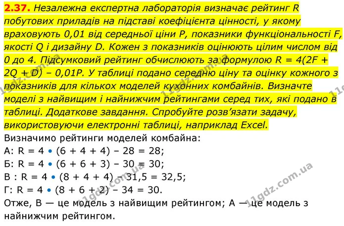 2.37. Незалежна експертна лабораторія визначає рейтинг R побутових приладів на підставі коефіцієнта цінності, у якому враховують 0,01 — ГДЗ Алгебра 9 клас Істер