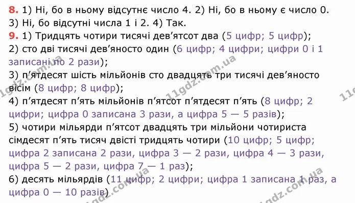 ГДЗ Математика 5 клас Тарасенкова — ГДЗ Математика 5 клас Тарасенкова