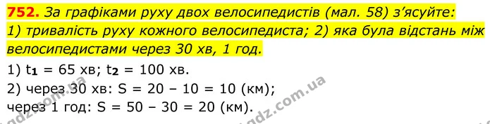 752. За графіками руху двох велосипедистів (мал. 58) з’ясуйте: — ГДЗ Алгебра 7 клас Тарасенкова 2024
