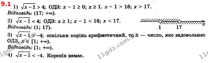 9.1 Дано функцію f (x) = x–25. Порівняйте: — ГДЗ Алгебра 10 клас Мерзляк 2018 (Поглиблений)