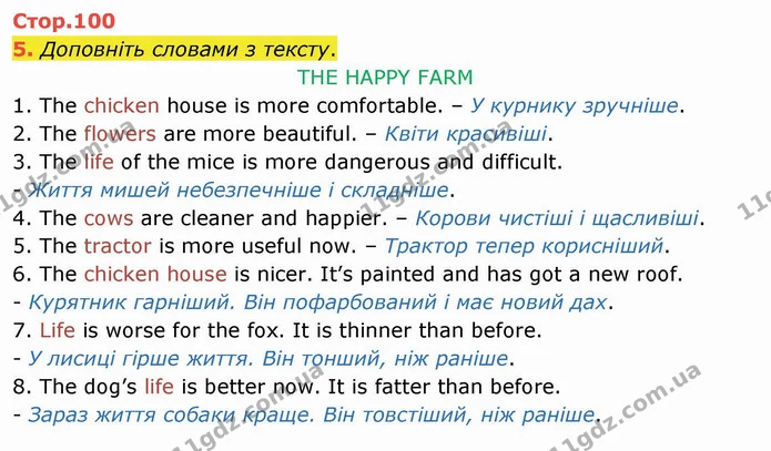 5. Доповніть словами з тексту. — ГДЗ Англійська мова 4 клас Карпюк НУШ