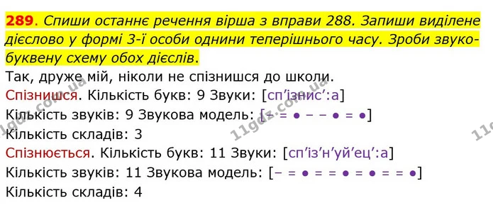 ГДЗ Українська мова та читання 4 клас Захарійчук — ГДЗ Українська мова та читання 4 клас Захарійчук