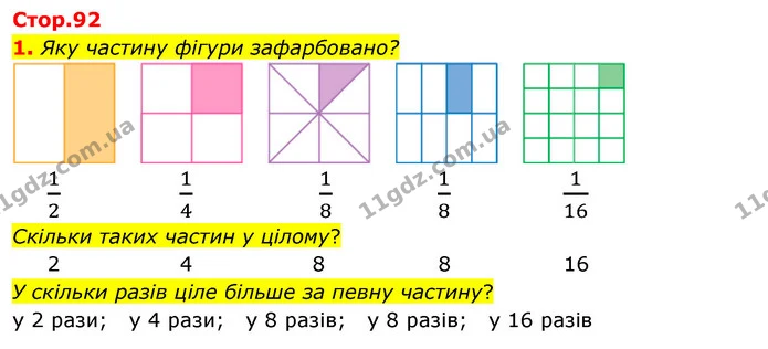 1. Яку частину фігури зафарбовано? — ГДЗ Математика 3 клас Скворцова 1-2 ч.
