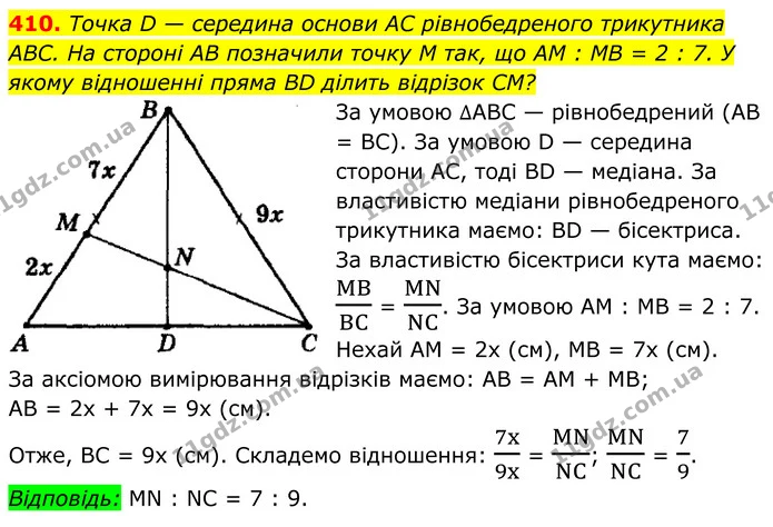 410. Точка D — середина основи AC рівнобедреного трикутника ABC. На стороні AB позначили точку M так, що AM : MB = 2 : 7. У якому — ГДЗ Геометрія 8 клас Мерзляк